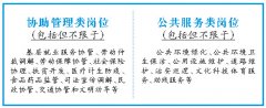 重庆“公益性岗位”补贴提高至1500元/月