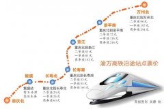 渝万高铁沿途站点票价出炉 首班车票基本售罄