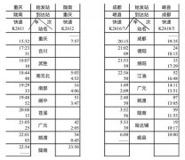 明年重庆将开行到陇南长途列车 最快运行约7个半小时