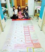 三名女大学生毕业照走红朋友圈 奖状铺满地板