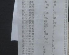怪事！1分钟内手机上网时长竟达到了1598秒