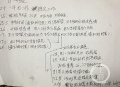 女生列“结婚时间表” 28岁要结婚