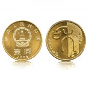 5元纪念硬币要来啦   重庆分到260万枚