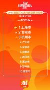 双12重庆市民“剁手”进了全国前10