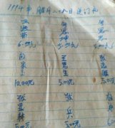 重庆网友晒20多年前“人情账本”  收到过一块的压岁钱