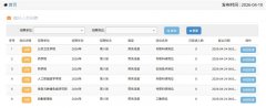 就业驿站 | 重庆医科大学发布招聘公告